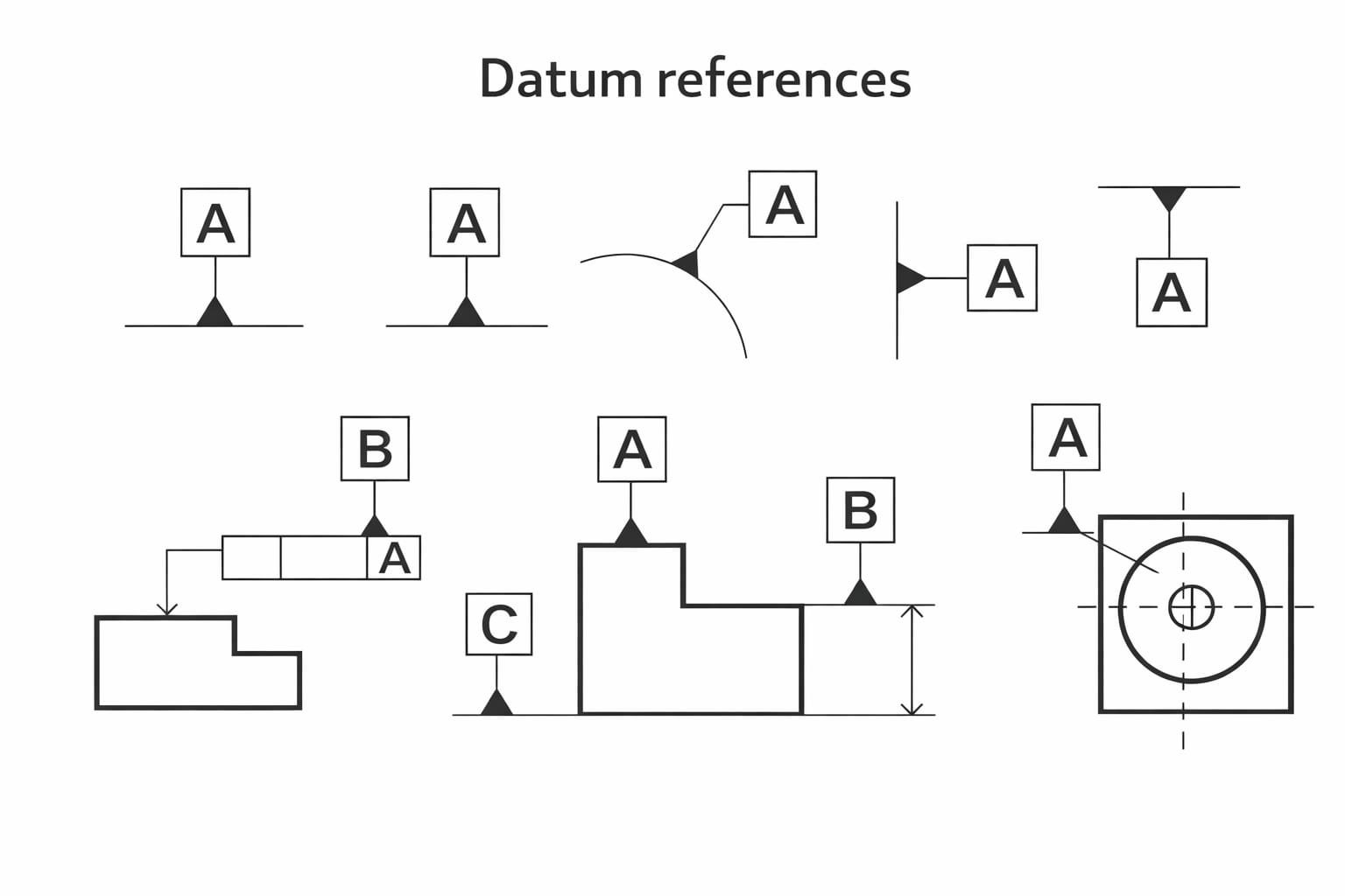 GD&T engineering drawing with calipers